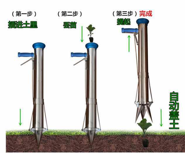 轻轻松松把苗种,效率是传统人工种苗的5倍,还能施肥用,实用简单,提高
