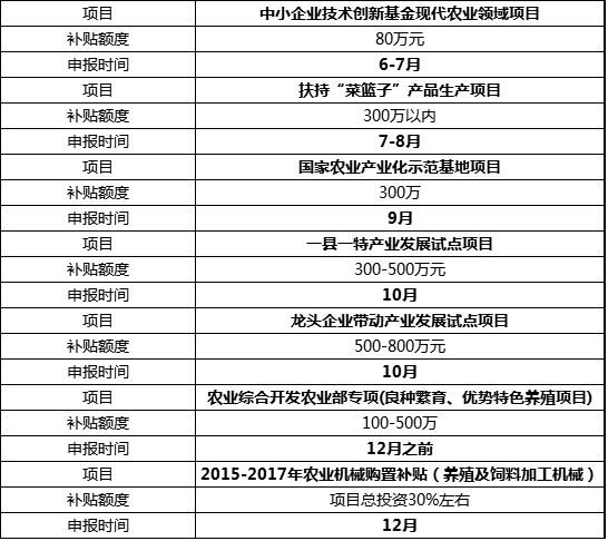 2月25日上海脐橙最新价格行情 郴州市资兴市东