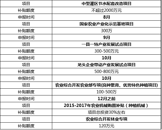 2月25日上海脐橙最新价格行情 郴州市资兴市东