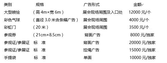 会场及其他广告