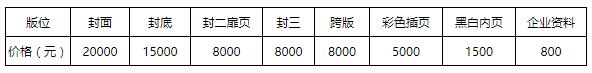 会刊广告