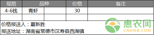 <a rel='nofollow' href='http://www.cnhnb.com/p/xlx/' rel='nofollow' target='_blank'><span style='color:#FF8000'><a href='https://www.cnhnb.com/p/xlx/' class='j-href' target='_blank'><span style='color:#FF8001'>小<a href='https://www.cnhnb.com/p/lx/' class='j-href' target='_blank'><span style='color:#FF8001'>龙虾</span></a></span></a></span></a>