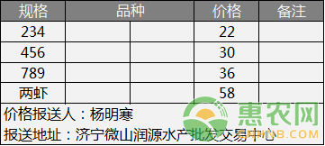 小惠农网
