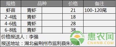 小惠农网