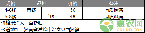 小の