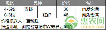 小龙虾
