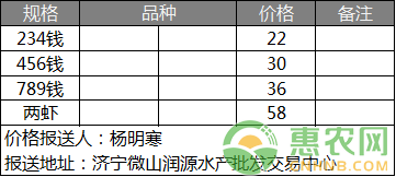 小龙虾