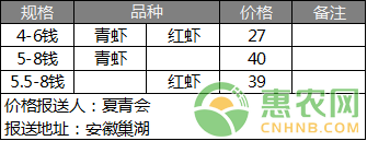 小龙虾