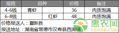 小惠农网
