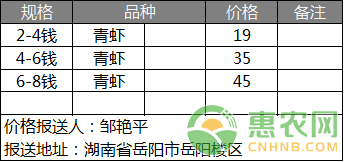 小惠农网