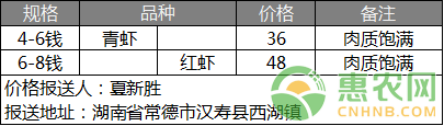 小惠农网