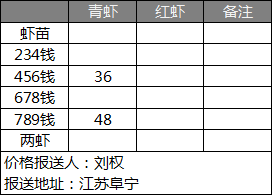 の