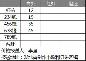の