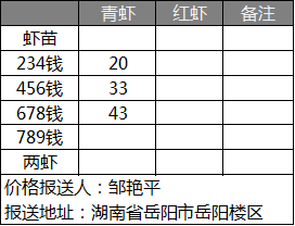の