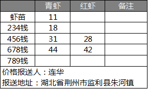 小龙虾