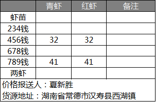 小龙虾