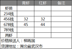 小龙虾
