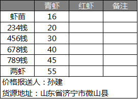 小龙虾