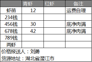 小龙虾