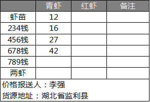 小龙虾