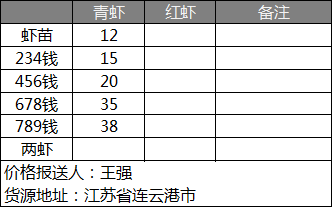 小龙虾