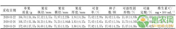 東莞市晚熟優(yōu)質(zhì)雜柑品種沃柑的引種栽培技術(shù)